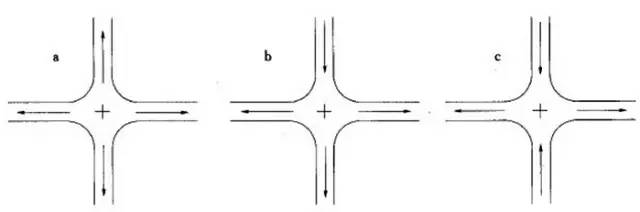 市政工程豎向設(shè)計(jì)的總結(jié)！_42
