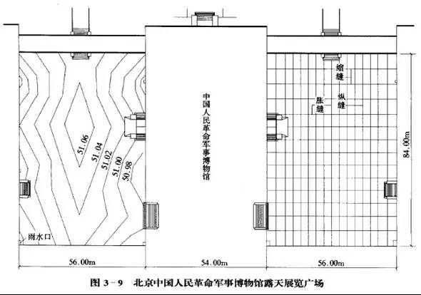 市政工程豎向設(shè)計(jì)的總結(jié)！_51